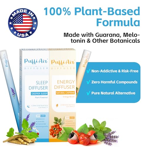 Image of Herbal Diffuser Duo, Sleep and Energy Diffuser with Extracts of Melatonin, Natural Caffeine and Other Biotanicals, 100% Natural Swap - Up to 600 Uses (Varies by Usage), Work & Rest Duo