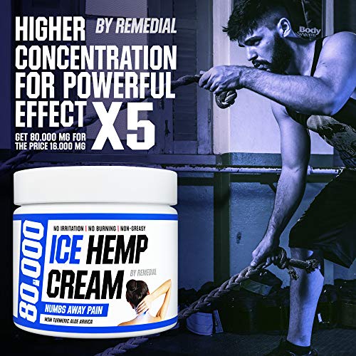 Hemp Pain Relief Cream 80 000 MG – Relieves Arthritis, Back and Muscle Pain – Foot, Knee, Joint, Fingers and Neck Inflammation Therapy – Hemp Oil Extract Remedy with MSM and Arnica – 2 fl. Oz