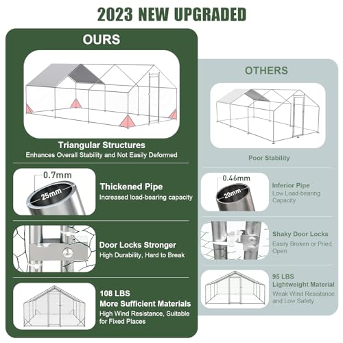 2024 Upgraded 10\' x 20\' x 6.6\' Large Metal Chicken Coop with Run for 20 Chickens, Chicken Runs for Yard with Cover for Water-Resident, Walk-in Poultry Cage Chicken Pen/House Outdoor for Duck, Rabbit - Thumbnail 3