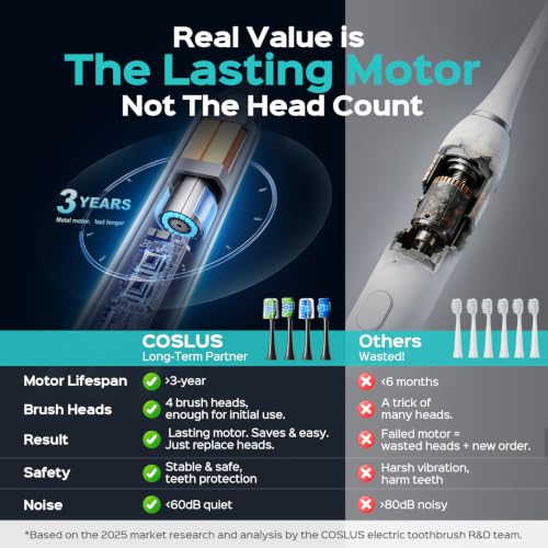 COSLUS C30 Electric Toothbrush for Adults Ultra Clean 1PC Black - image 2