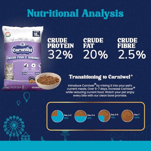Image of Carniwel Fresh Fish & Shrimp Adult Dry Cat Food 10 Kg | Fresh & Natural Ingredients | Highly Palatable | Supports Healthy Skin & Glossy Coat | Premium Nutrition for Adult Cats