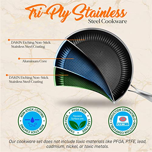 6-Piece Cookware Set Stainless Steel - Triply Kitchenware Pans Set Kitchen Cookware w/ Dakin Etching Non-Stick Coating - Small, Medium, & Large Stir Fry Pan with Lid - NutriChef NC3PFRY3 4 Gallery Image