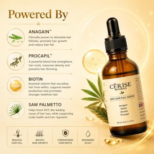 Image of Anti Hair Fall Serum & Shampoo Combo | Hair Strengthening & Root Care for Weak, Thinning Hair | Hair Fall Control Care Set for Men & Women | 50ml Serum + 200ml Shampoo