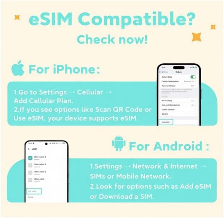 South Korea Travel eSIM Card - 1GB per Day, 7-Day prepaid Data Plan | 4G LTE high-Speed Data + Unlimited Low-Speed Data | Hotspot Supported | No Contract & no SIM Card Required (3GB per Day, 15-Day)