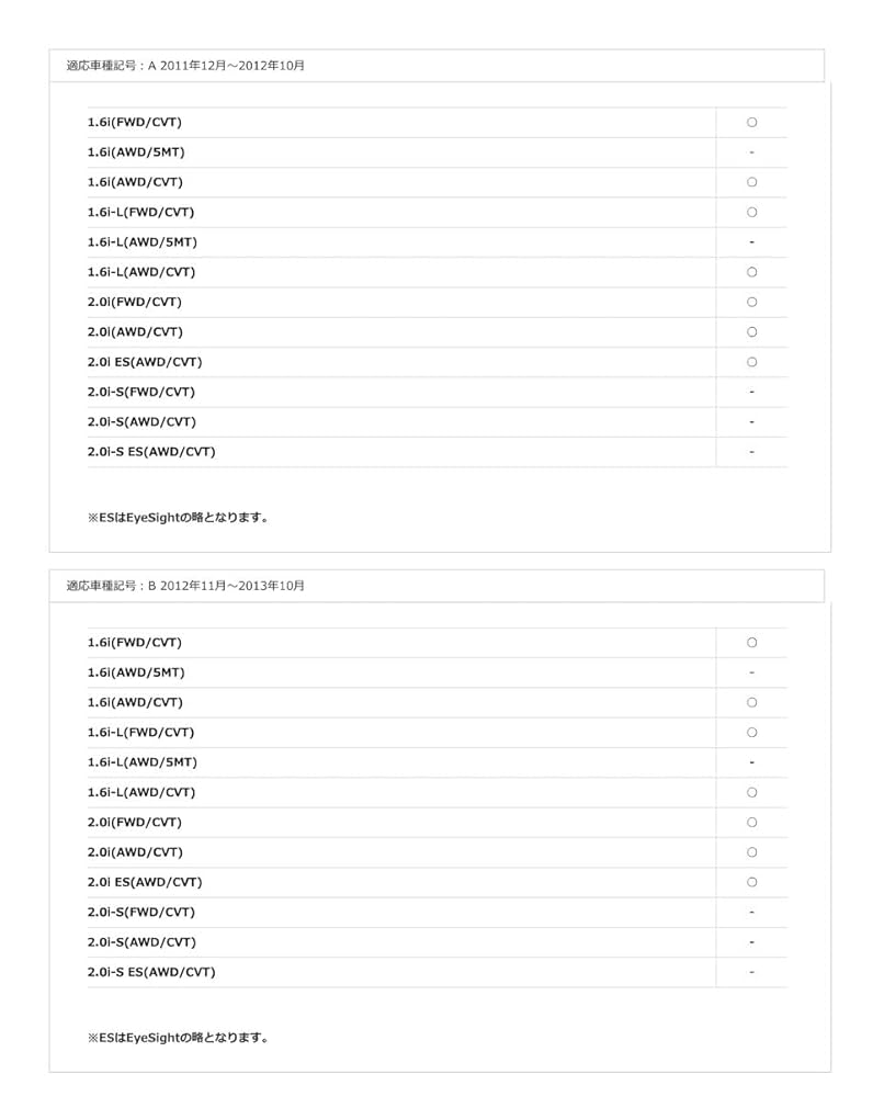 Amazon | 【SUBARU/スバル純正】STI【ペダルパッドセット