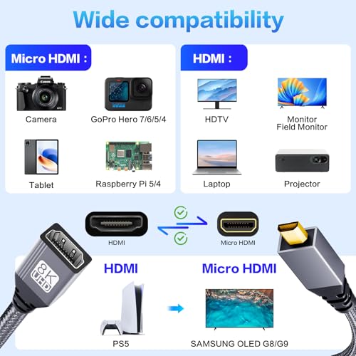 Adaptador Micro HDMI a HDMI 8K 60Hz 48Gbps compatible varios dispositivos miniatura 2