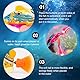 ZOYDP Robo Fish Set 4 Stück, Robo Fische für Kinder, Roboter Fisch Badewanne, Schwimmende Fische, Künstliche Bewegliche Fische,Wiederverwendbare Schwimmende Roboterfische mit 10 Batterien LED-Leuchten