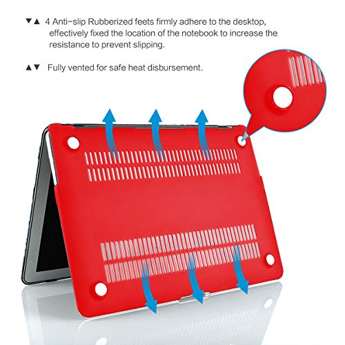 Icasso Compatible With Macbook Air 13 Inch Case 2020 2019 2018 Release A2179/A1932 With Retina Display Touch Id, Durable Hard Plastic Shell Case And Keyboard Cover - Birds #TOP2