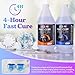 LET'S RESIN EPOXY RESIN Fast Cure Resin Epoxy for Jewelry,1 Gallon Quick Dry Resin-4 Hours Demold,Crystal Clear & Bubble Free Casting Epoxy for Painting,Craft,Art,Molds