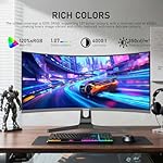 Gawfolk 34 Inch Ultrawide Curved 200Hz Gaming Computer Monitor,1500R PC Screen 21:9 UWQHD (3440x1440),120% sRGB,Adaptive Sync,Built-in Speaker,Display Port、HDMI,Compatible with Wall mounting -Black - Image 5