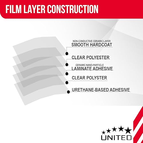 Miniatura 5 de United - Película de automóvil de 24 pulgadas x 100 pies, 2 capas de nano cerámica IR-95 con 70% VLT - Tinte de privacidad de poliéster transparente