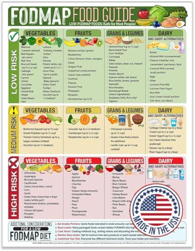 Image of Lone Star Art Magnetic Low FODMAP Chart for IBS - FODMAP Diet Food List, Safe & Trigger Foods to Eat & Avoid - 8.5x11 Waterproof Kitchen Fridge Magnet & IBS Diet Chart