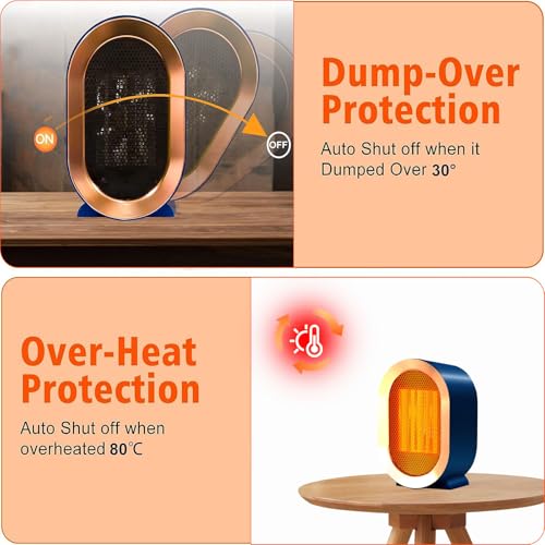 Portable-PTC-Ceramic-Space-Heater-1200W-High-Output-Fan-for-Bedroom-Office-Desk-Indoor-Use-White-Azure