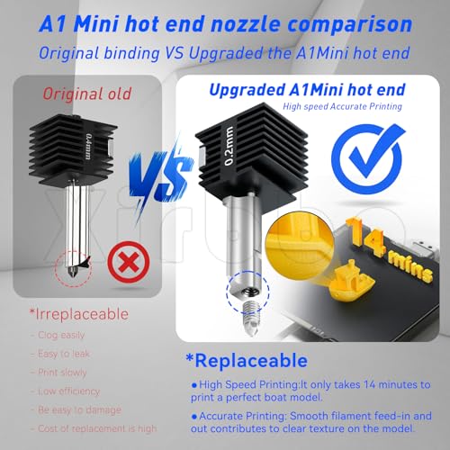Image of TZ-A1 Stainless Steel Nozzle 0.2mm A1 Mini a1 Hotend,Removable TZ-A1 Stainless Steel Nozzle 0.2 a1 Mini Nozzles,for Bambu Lab A1 /A1 Min 3D Printers only