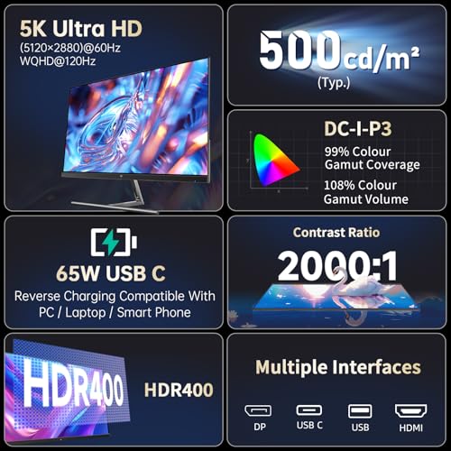 Image of KTC 5K Monitor 27 Inch: Dual Mode 5K (5120x2880) @60Hz / 2K@160Hz Computer Monitor, 99% DCI-P3, 100% sRGB, ΔE＜2, Type-C 65W, HDMI & DP, HDR400, Compatible with Mac mini, H27P3