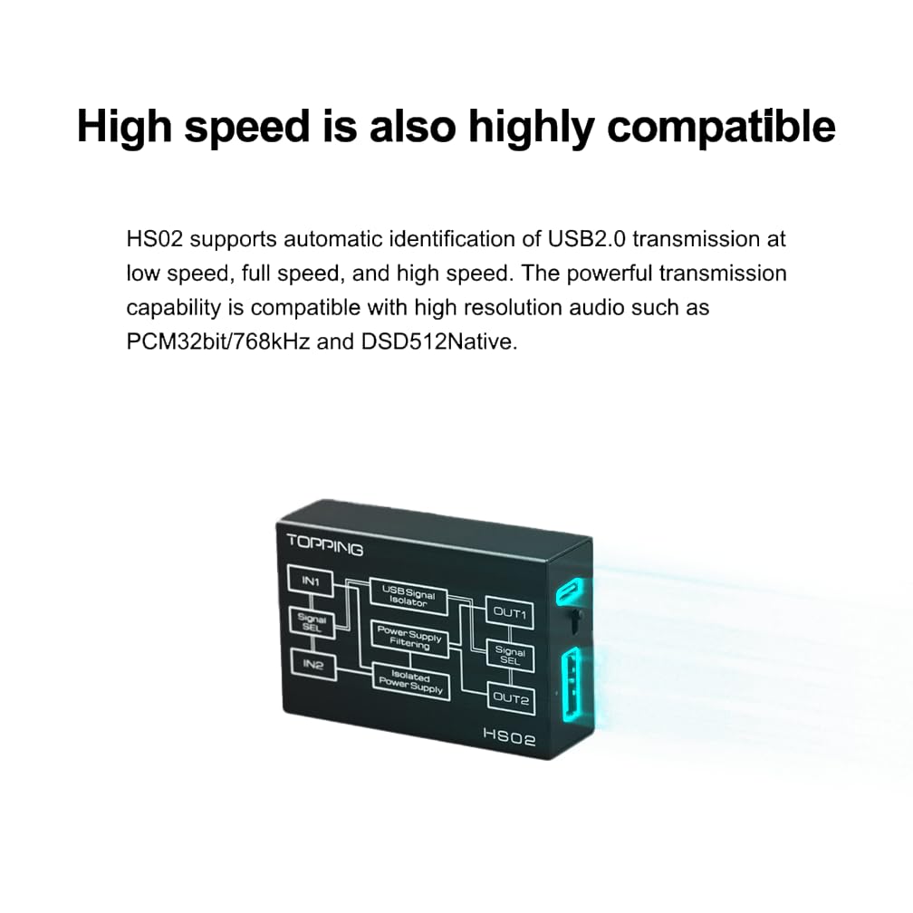 Amazon.co.jp: 新登場 TOPPING HS02 USB 2.0アイソレータ 低遅延