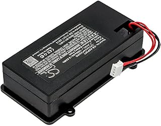 SPANN Battery Replacement for AAXA P300 Pico Projector, Part No: CRTAAXAP300RB 7.4V