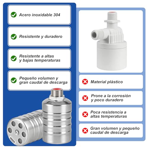 Válvula flotador para tanque de agua 9 Imagen adicional