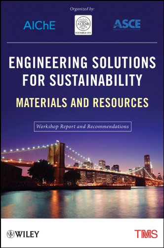 Engineering Solutions for Sustainability: Materials and Resources