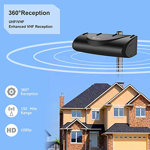 Outdoor TV Antenna 150 Miles 28dB High Gain Amplified Omnidirectional Signal Booster, Support UHF/VHF Hardware with 33ft Coax Cable (Antenna Mount Excluded)