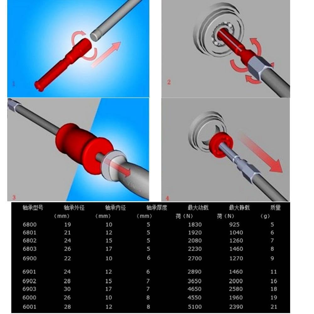Extractor de rodamientos Compacto y Herramienta extractora de Orificios para Bicicletas con funcionalidad confiable, Adecuado para talleres