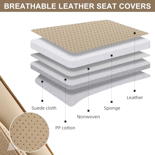 Image of TIEHESYT Car Seat Covers Full Set, Breathable Leather Automotive Front and Rear Seat Covers, Car Seat Protectors Full Set, Compatible with Most Vehicles, SUV (Faddish Beige, Front Pair and Rear)