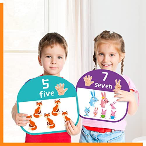 10 Pcs Number Posters, Numbers Learning Bulletin Board Set School Decoration Supplies Educational Teaching Tool For Toddler Kid Family Classroom, 12” X 11” #TOP4