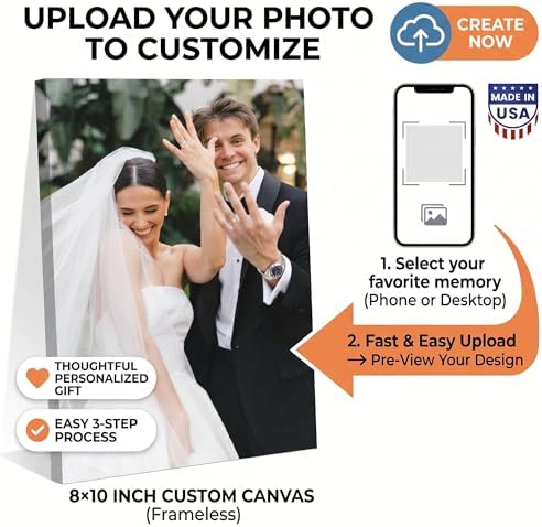 TWING Custom Canvas Prints with Your Photos, 8x10 Personalized Ready-to-Hang Photo Canvas Wall Art, Fathers Day Gift for Dad, Stretched Canvas Print for Family, Wedding, Pet & Home Decor