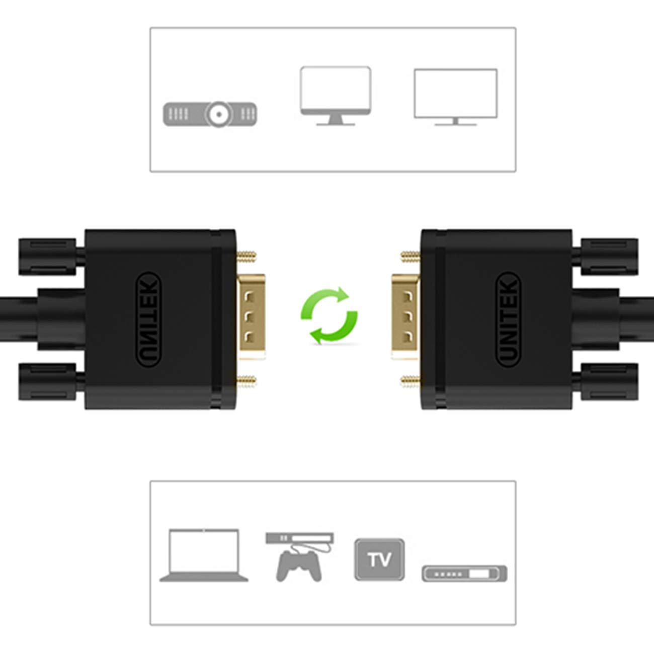 UNITEK VGA 5 m kablo, 1080P VGA/SVGA video monitörü, koaksiyel uzatma kablosu, HD 2 ferritli filtre/altın kaplama kontak/15 kutuplu HD fiş, projektörler, Hdtvler, ekranlar için uyumlu