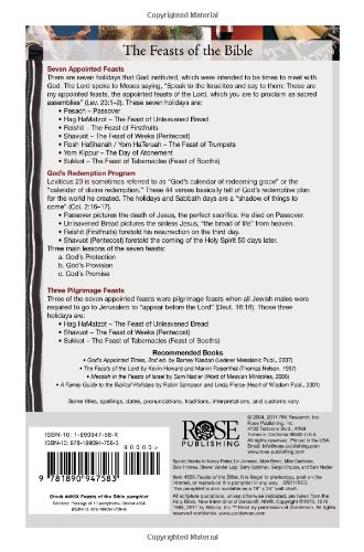 Feasts Of The Bible #TOP1