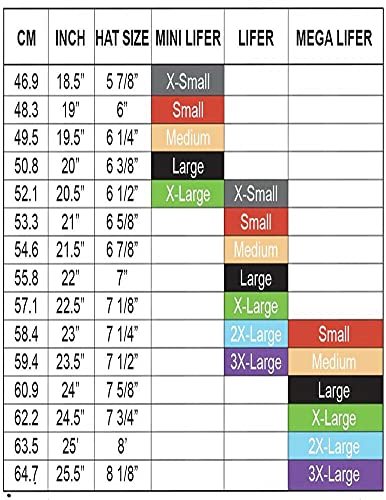 S-ONE Retro Lifer - Multi-Impact Helmet -Bright Purple Matte - Medium 21.5