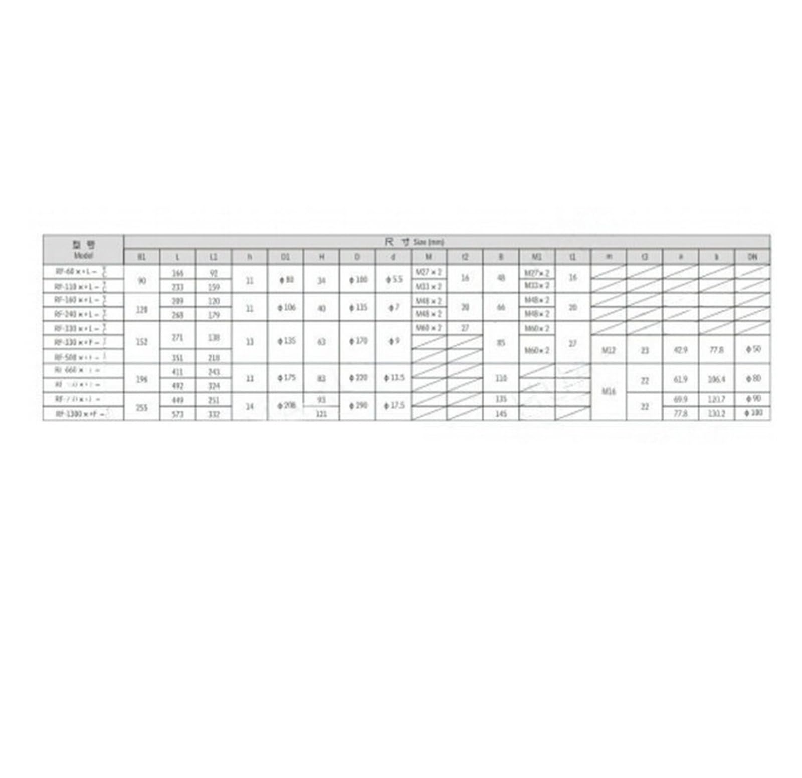 Filtre de conduite de retour hydraulique RF-60 × 10L, filtre à huile à
