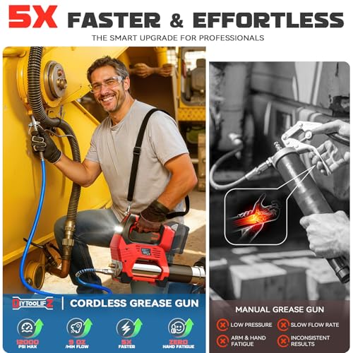 Image of DIYtoolifz Cordless Grease Gun Compatible with Milwaukee 18V Battery, 12000PSI High Pressure, 3-Speed&Brushless Motor, 9oz /min Flow, 2-in-1 for Cartridge /Bulk Grease, 39.4 inchHose&4 Couplers(Tool Only)
