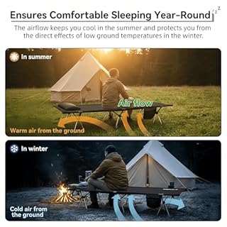Camping Cot for Adults, Height Adjustable Sleeping Cot, Supports 300 lbs, Lightweight Compact Foldable for Backpacking, Hiking, Travel, Beach, Truck & Office Nap | Flyernature