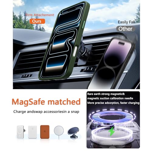 Image of Magnetic for iPhone 17 Pro Phone Case, [Compatible with MagSafe], Screen Protector X1, [Military Grade Drop Protection],Matte Finish,Slim,Shockproof,Protective (blackish green, iPhone 17 PRO)