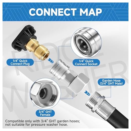 RIDGE WASHER Pressure Washer Hose Adapter