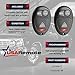 Key Fob Keyless Entry Remote fits Buick Century Regal Rendezvous/Oldsmobile Intrigue/Pontiac Aztek Grand Prix 2001 2002 2003 2004 2005 2006 2007 (L2C0007T), Set of 2