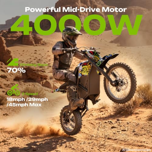 Image of Windone RM7 Pro Electric Dirt Bike for Teens & Adults, 45MPH, 1248WH | 4000W Electric Motorcycle, 14 inch /12 inch Off-Road Tire Ebike, Dual Hydraulic Brakes, Full Suspension, 3-Speed Modes