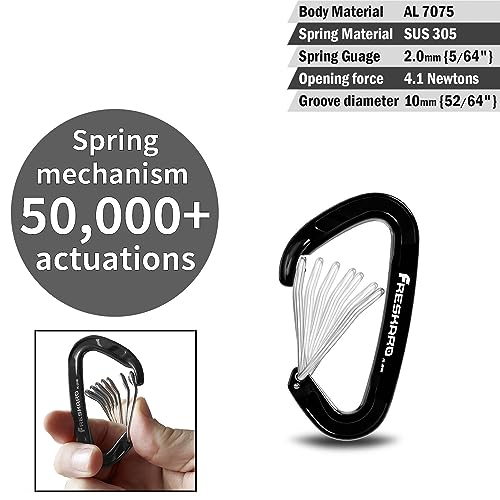 FresKaro 15kN Heavy Duty Wiregate Carabiners - for Camping Hiking or Hammocks - Aluminium Caribeaners for Backpacking and Dog Leash - Pack of 4, Black, Medium Size