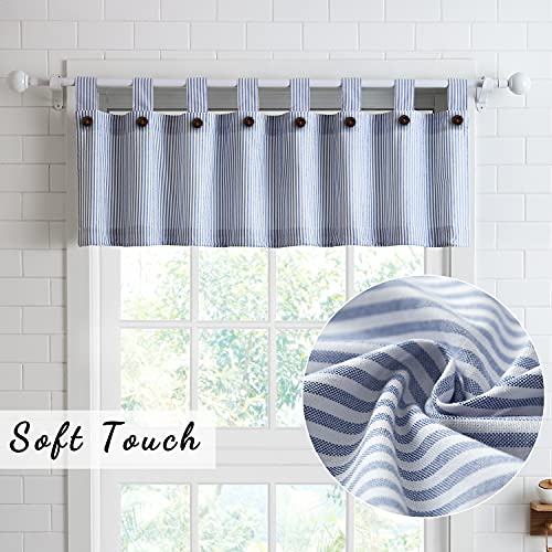 July Joy KC SET NAVY Short Curtains 36 Inches Long For Kitchen Window Tab Top Of 3 Pieces Cafe Curtains thumb #2