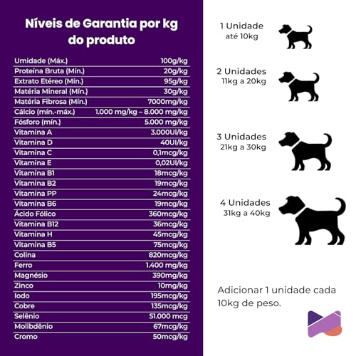 Umami Suplemento Canino 16 em 1 – 240g | Sabor Carne Natural | Fortalece Articulações e Imunidade |