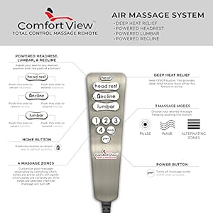 Seatcraftvirtuosohometheaterseatinglivingroomheatmassagepoweredheadrestpoweredlumbaritalianleatherpoweredreclinesinglereclinerblack Urban Country Home Decor Seatcraft virtuoso home theater seating living room heat massage powered headrest powered lumbar italian leather powered recline single recliner black urban country home decor