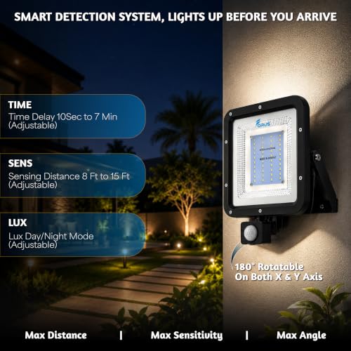 Image of Forus 50W LED Flood Light White with Motion Sensor Auto On Off Day Night Mode Waterproof Outdoor Security Light for Garden Parking Garage Factory Warehouse Super Bright Floodlight 4Yr Warranty-1Pc