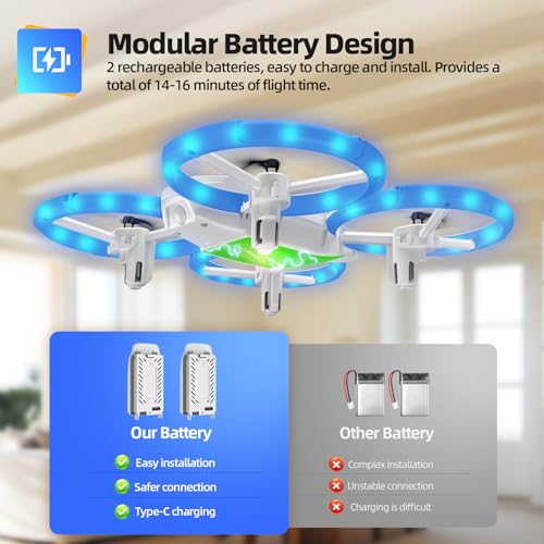 Mini Drone for Kids Beginners, RC Quadcopter Drone with Colorful Light, One Key Start, Altitude Hold, Headless Mode, 3D Flips, Indoor RC Helicopter Toy for Boys and Girls - image 5