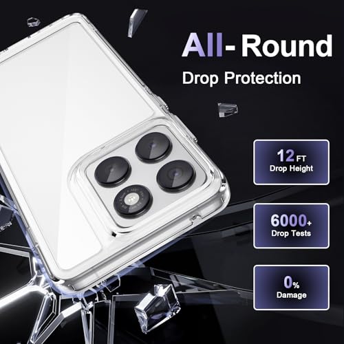 Image of Case for Motorola Edge 70 5G, Military Grade Drop Protection Clear Phone Case, Yellowing Resistant, Anti-Scratch Hard PC Back, Shockproof Hard Ultra-Thin Protective Cover, Transparent