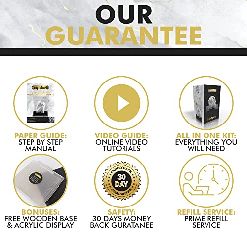 "Crafts North Hand Casting Kit" - Image 6