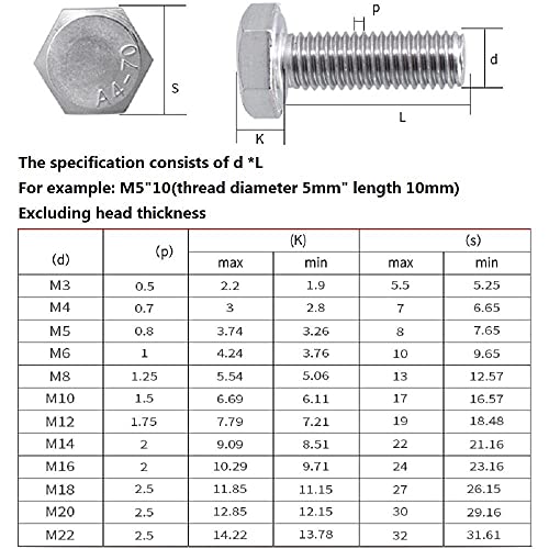 Tornillo hexagonal M8 de rosca métrica en acero inoxidable para fijación de soportes metálicos 2