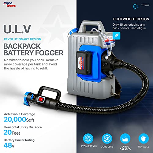 AlphaWorks Cordless ULV Backpack Fogger Sprayer #TOP27