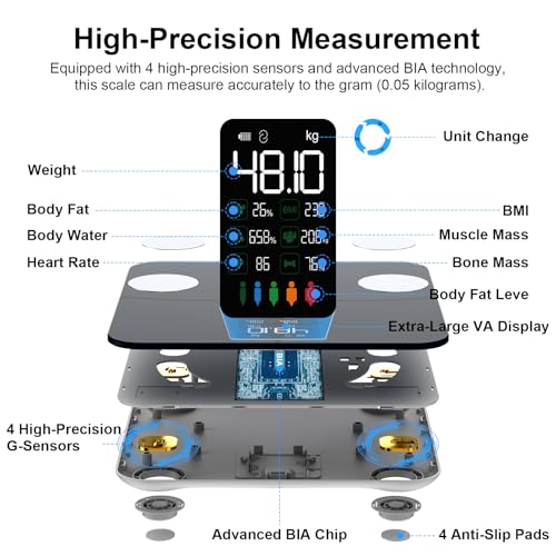 Healthkeep Smart Body Fat Scale with Large VA Display 15 Body Composition Metrics with Heart Rate Body Fat Smart Digital Bathroom Weighing Scale Compatible with iOS Android, Max 400lb/180kg, 28cm - Image 4