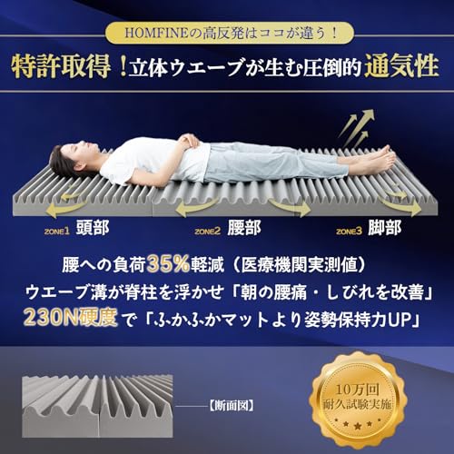 HOMFINE マットレス 折り畳み ダブル 【高反発 硬め230N 密度35D】厚さ10cm 取っ手付き 折りたたみマットレス 波形 人間工学に基づいて 敷布団 様々なシーンで活躍 ソファーベッド 来客用布団 敷き布団 抗菌 防臭 通気性 洗えるカバー ブラック（10333） [3]